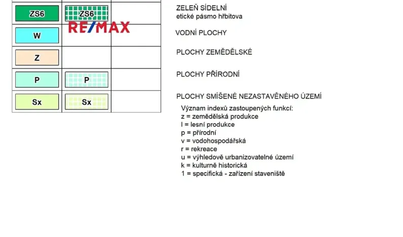 Prodej pozemku, Kralupy nad Vltavou, 5776 m2