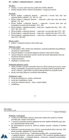 Prodej pozemku pro bydlení, Libňatov, 1680 m2