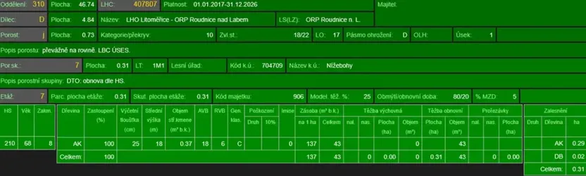 Prodej lesa, Budyně nad Ohří, 3763 m2