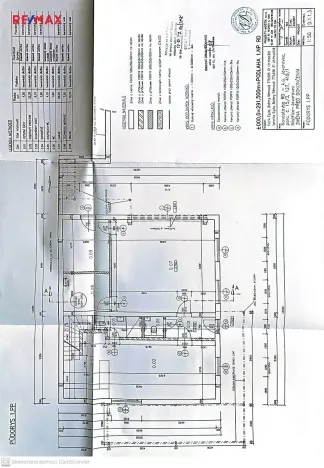Prodej rodinného domu, Mistřice, 295 m2