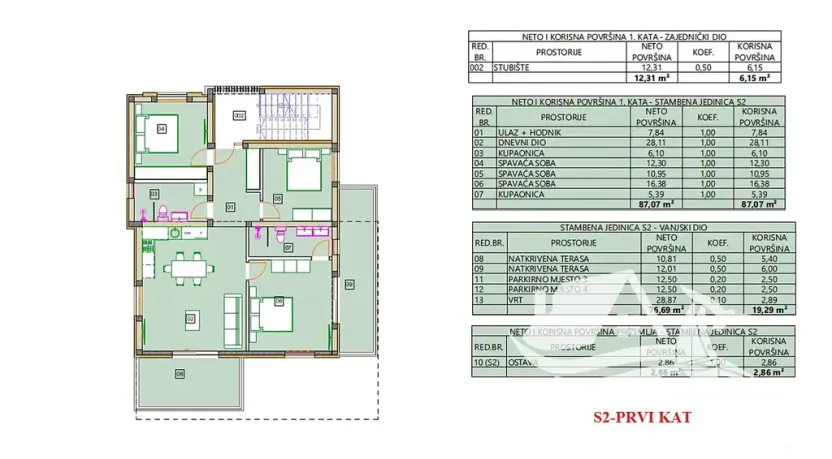 Prodej bytu 4+kk, Tribunj, Chorvatsko, 95 m2