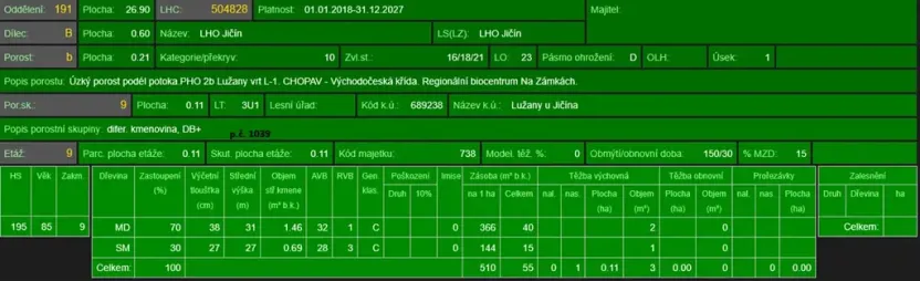 Prodej lesa, Lužany, 2098 m2