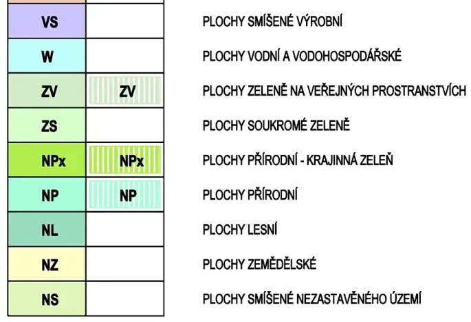 Prodej zahrady, Rohle, 1514 m2