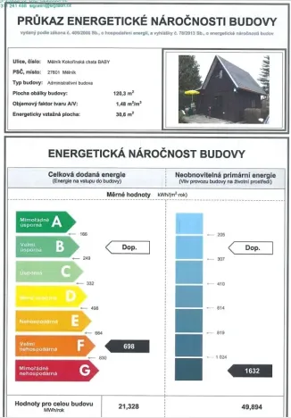 Prodej komerční nemovitosti, Mělník, Kokořínská, 1007 m2