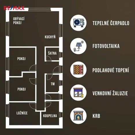 Prodej rodinného domu, Kasalice, 98 m2