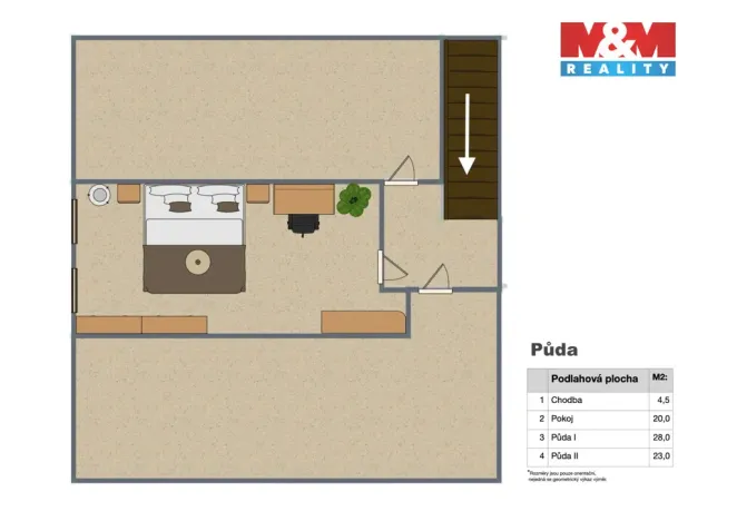 Prodej rodinného domu, Mukařov - Srbín, Na Budech, 200 m2