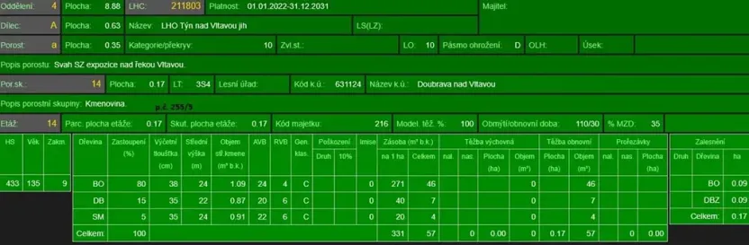 Prodej lesa, Chrášťany, 11900 m2