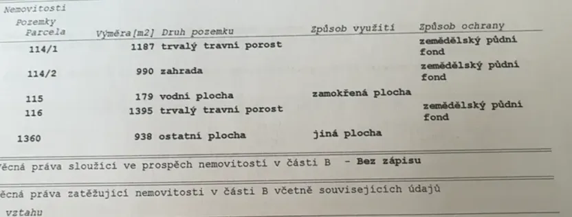 Prodej pozemku pro bydlení, Dlouhý Most, 4689 m2