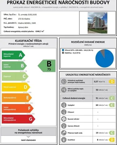 Prodej bytu 4+1, Kladno, Čs. armády, 92 m2
