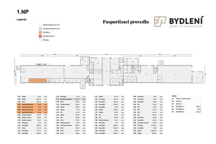 Pronájem skladu, Ústí nad Labem, Žižkova, 782 m2