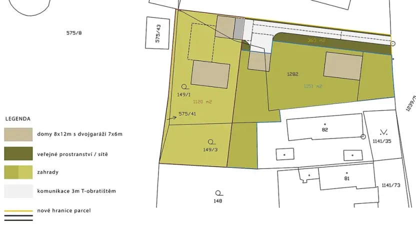 Prodej pozemku pro bydlení, Jeníkovice, 2633 m2