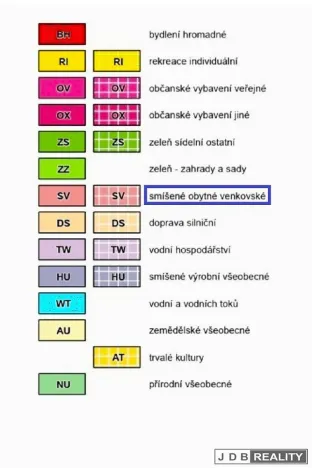 Prodej pozemku, Litoměřice, 2187 m2