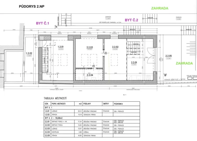 Prodej pozemku pro bydlení, Praha - Vinohrady, Blanická, 430 m2