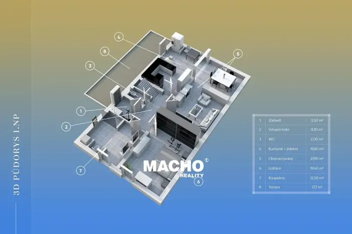 Prodej rodinného domu, Soběslav, Na Pilátě I, 220 m2