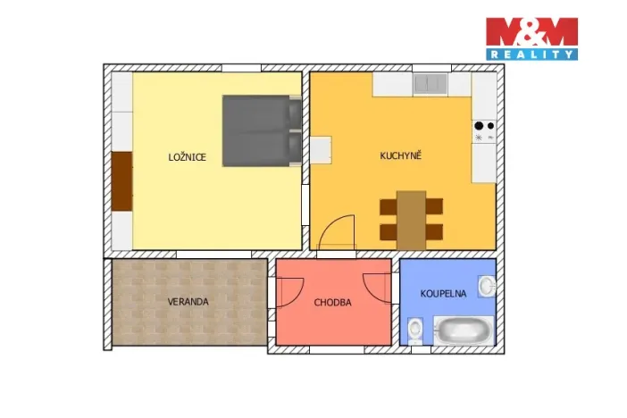 Prodej rodinného domu, Polní Chrčice, 55 m2