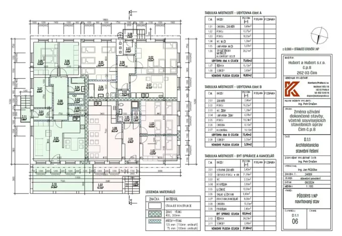 Prodej rodinného domu, Čím, 283 m2