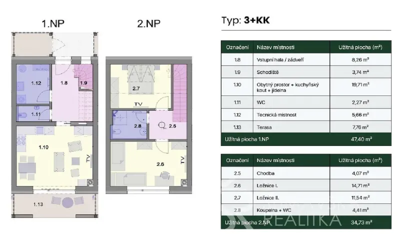 Prodej bytu 3+kk, Nová Pec - Dlouhý Bor, 82 m2