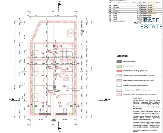 Prodej rodinného domu, Černotín, 249 m2
