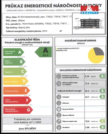 Pronájem bytu 3+kk, Jihlava - Horní Kosov, Heidenheimská, 61 m2