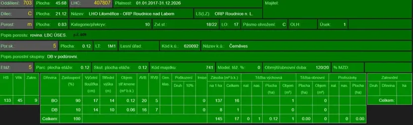 Prodej podílu lesa, Černěves, 9239 m2