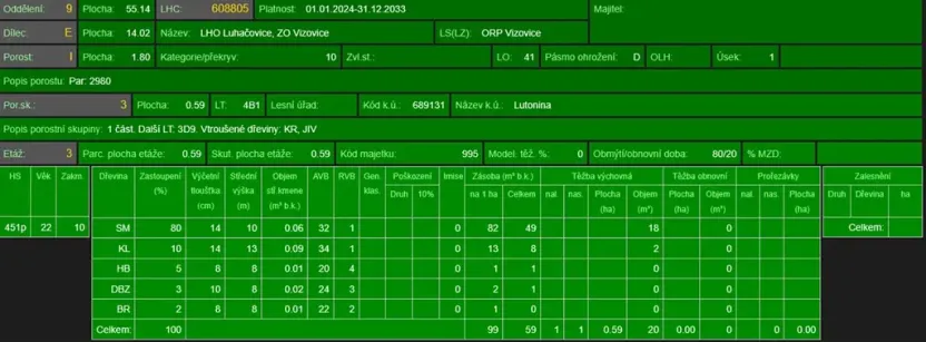 Prodej lesa, Lutonina, 18019 m2