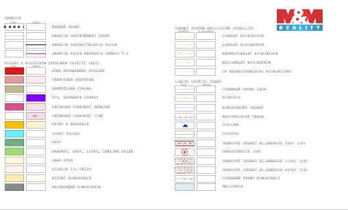 Prodej pozemku, Němčice, 11519 m2