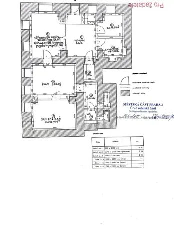 Prodej obchodního prostoru, Praha - Žižkov, Žižkovo náměstí, 113 m2