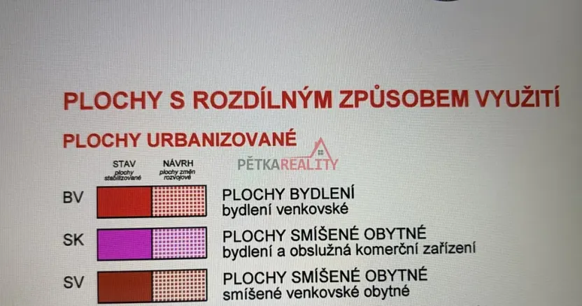 Prodej pozemku pro bydlení, Vysoký Újezd, 1091 m2