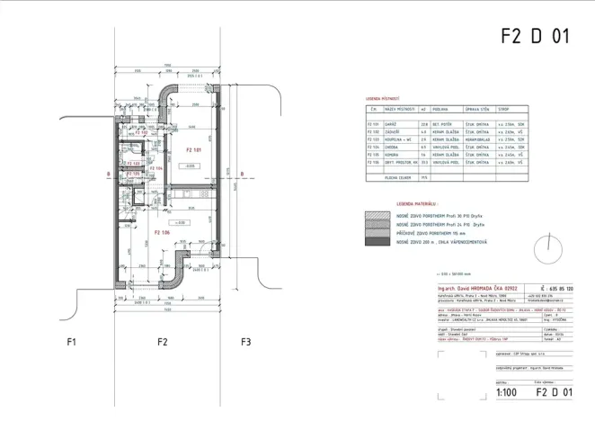 Prodej rodinného domu, Jihlava, Heidenheimská, 143 m2