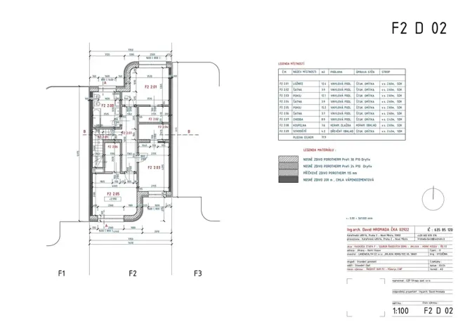 Prodej rodinného domu, Jihlava, Heidenheimská, 143 m2