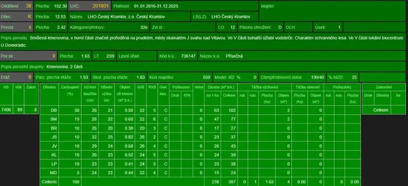 Prodej lesa, Přísečná, 15088 m2