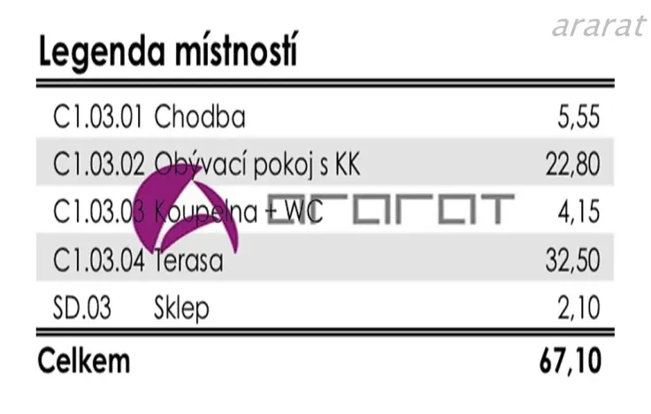 Pronájem bytu 1+kk, Olomouc, Rokycanova, 35 m2