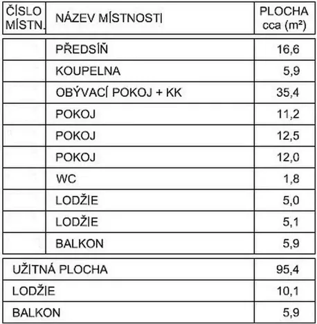 Pronájem bytu 4+1, Praha - Zličín, Sazovická, 111 m2
