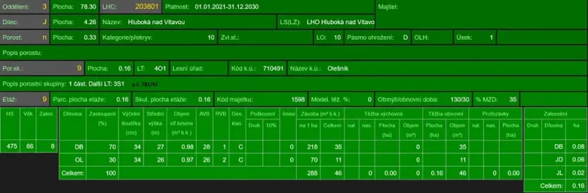 Prodej lesa, Olešník, 5100 m2
