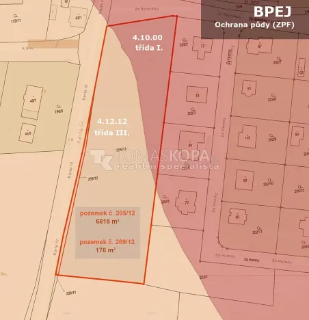 Prodej pozemku pro bydlení, Vysoký Újezd, 6994 m2