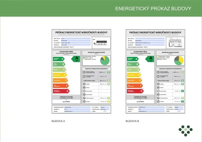 Prodej rodinného domu, Skalka, 91 m2