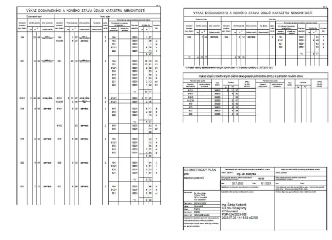 Prodej pozemku pro bydlení, Záříčí, 880 m2