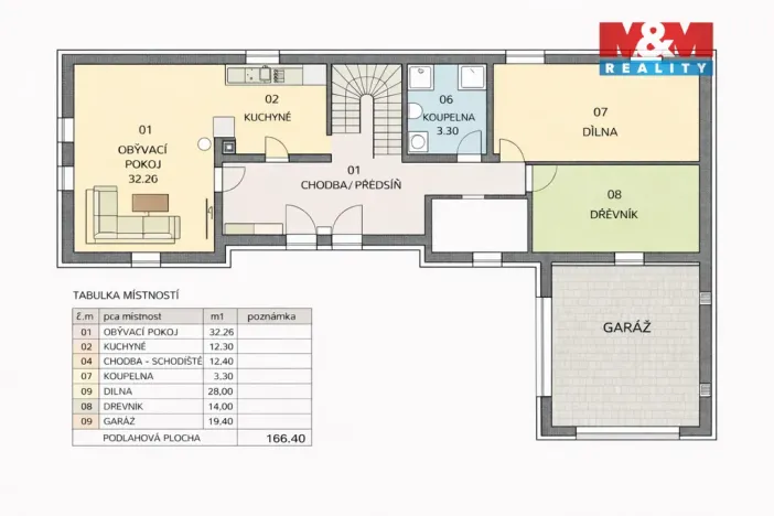 Prodej chalupy, Obrataň - Šimpach, 196 m2