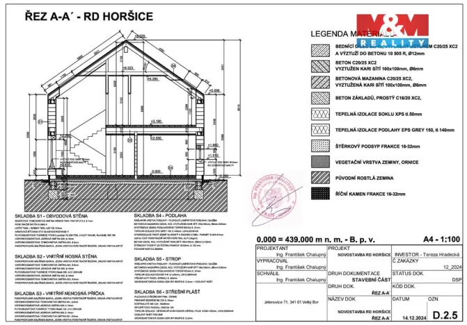 Prodej pozemku pro bydlení, Horšice, 1329 m2