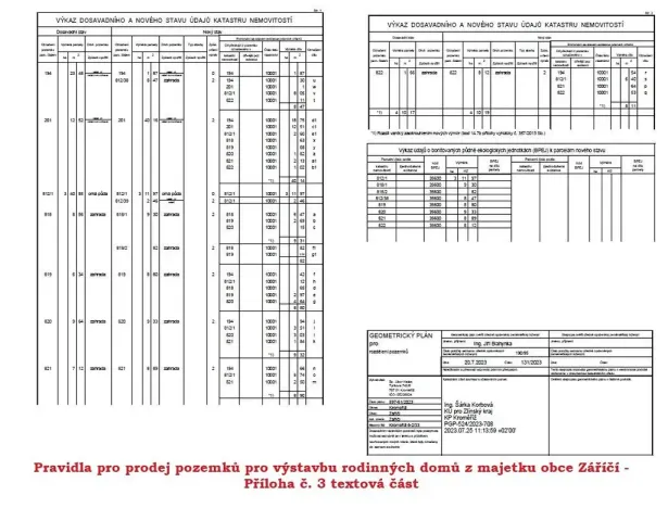 Prodej pozemku pro bydlení, Záříčí, 932 m2