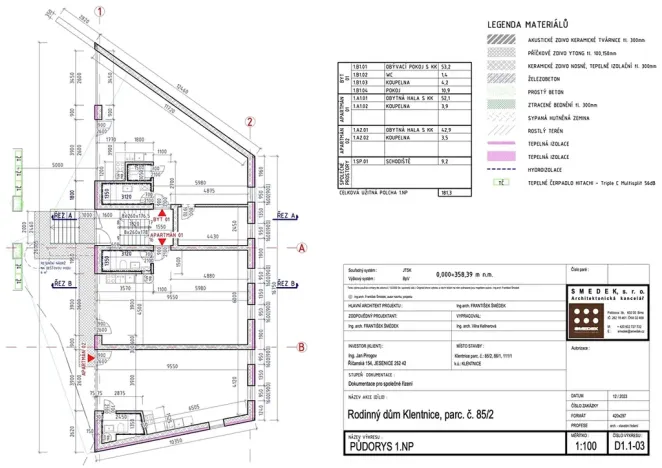 Prodej rodinného domu, Klentnice, 531 m2
