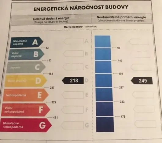 Pronájem bytu 2+kk, Brno, Renneská třída, 48 m2