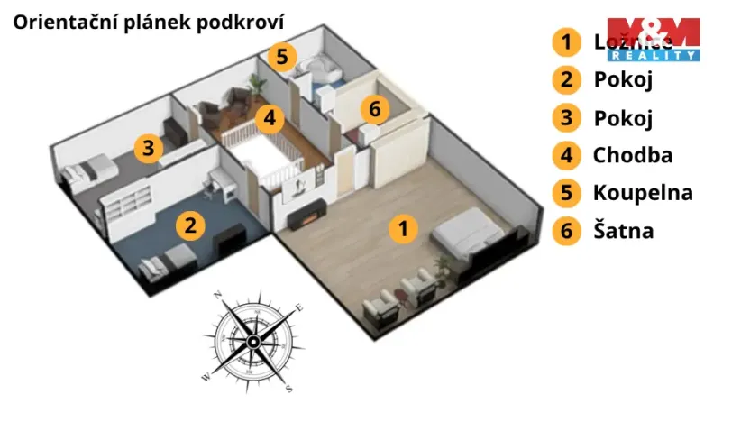 Prodej rodinného domu, Stonařov, 165 m2