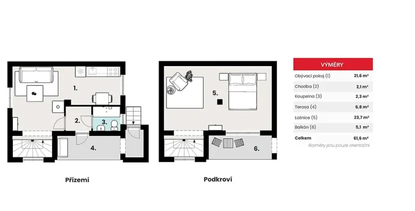 Prodej chaty, Útušice, 65 m2