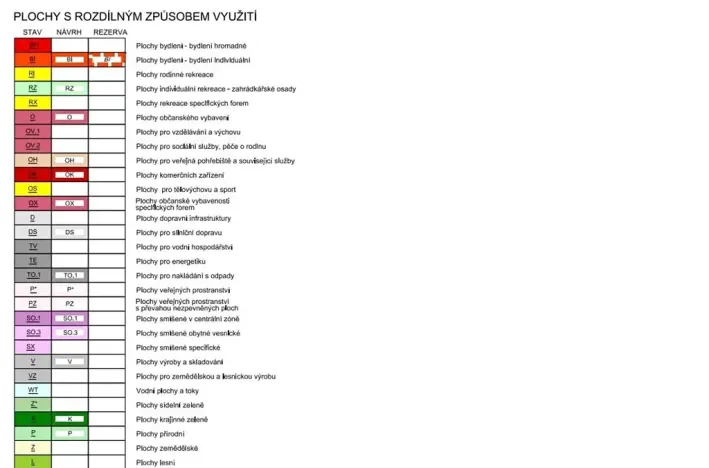 Prodej pozemku pro bydlení, Lukov, 1652 m2