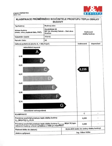 Prodej rodinného domu, Uherský Ostroh - Kvačice, Zemědělská, 270 m2