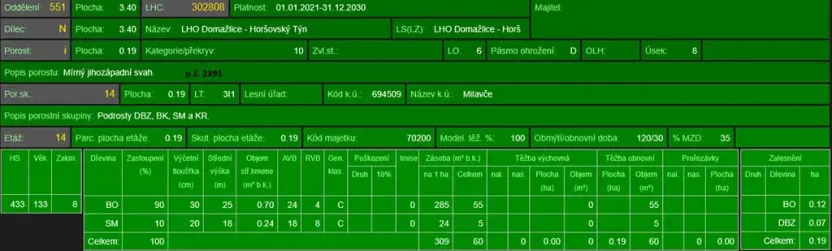 Prodej lesa, Milavče, 5759 m2