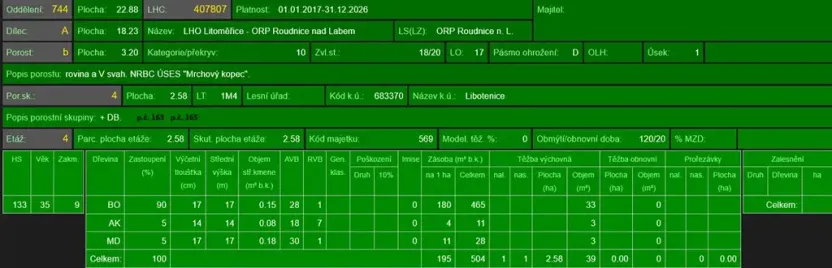 Prodej lesa, Libotenice, 63021 m2