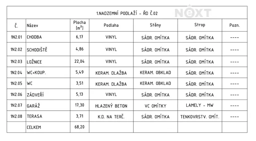 Prodej rodinného domu, Slušovice, 160 m2
