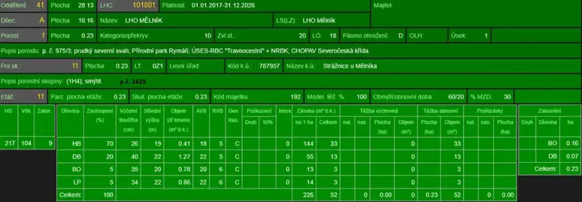 Prodej lesa, Vysoká, 5445 m2